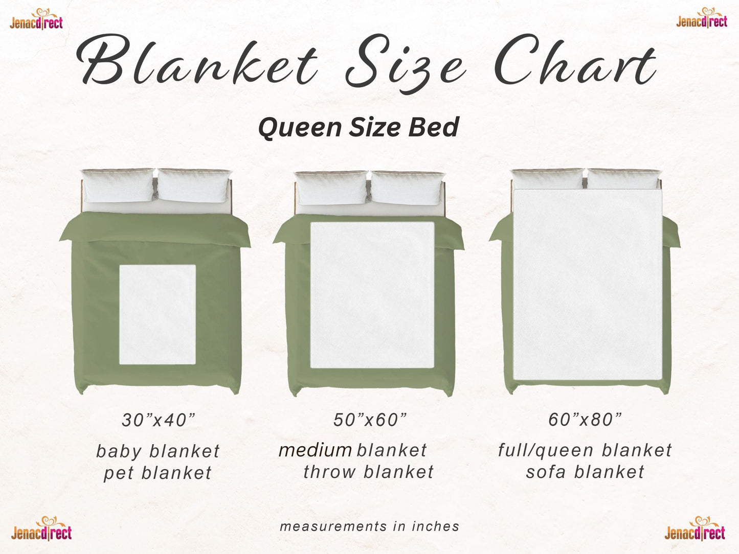 To My Wife | Meeting You Was Fate | Fleece | Sherpa Blanket